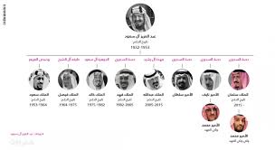 تأسيس السعودية تاريخ يوم التأسيس